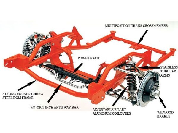 67 68 69 Camaro Firebird IFS Clip from Total Cost Involved, the best resource for hot rod enthusiasts. Complete chassis available. All new parts. More standard options than the competition.