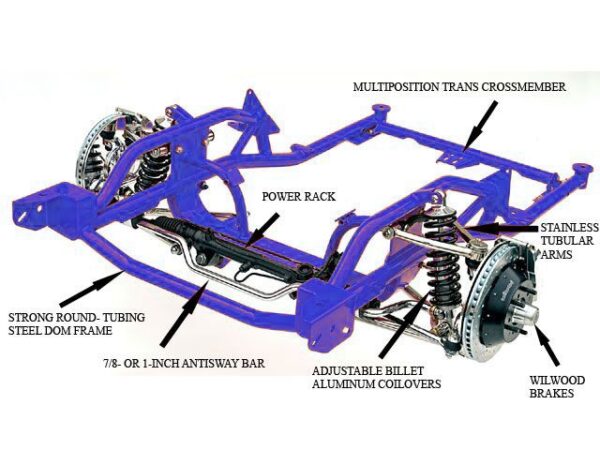 68 69 70 71 72 73 74 Chevy Nova IFS Clip-Standard 4.75 Bolt Pattern from Total Cost Involved, the best resource for hot rod enthusiasts. Complete chassis available